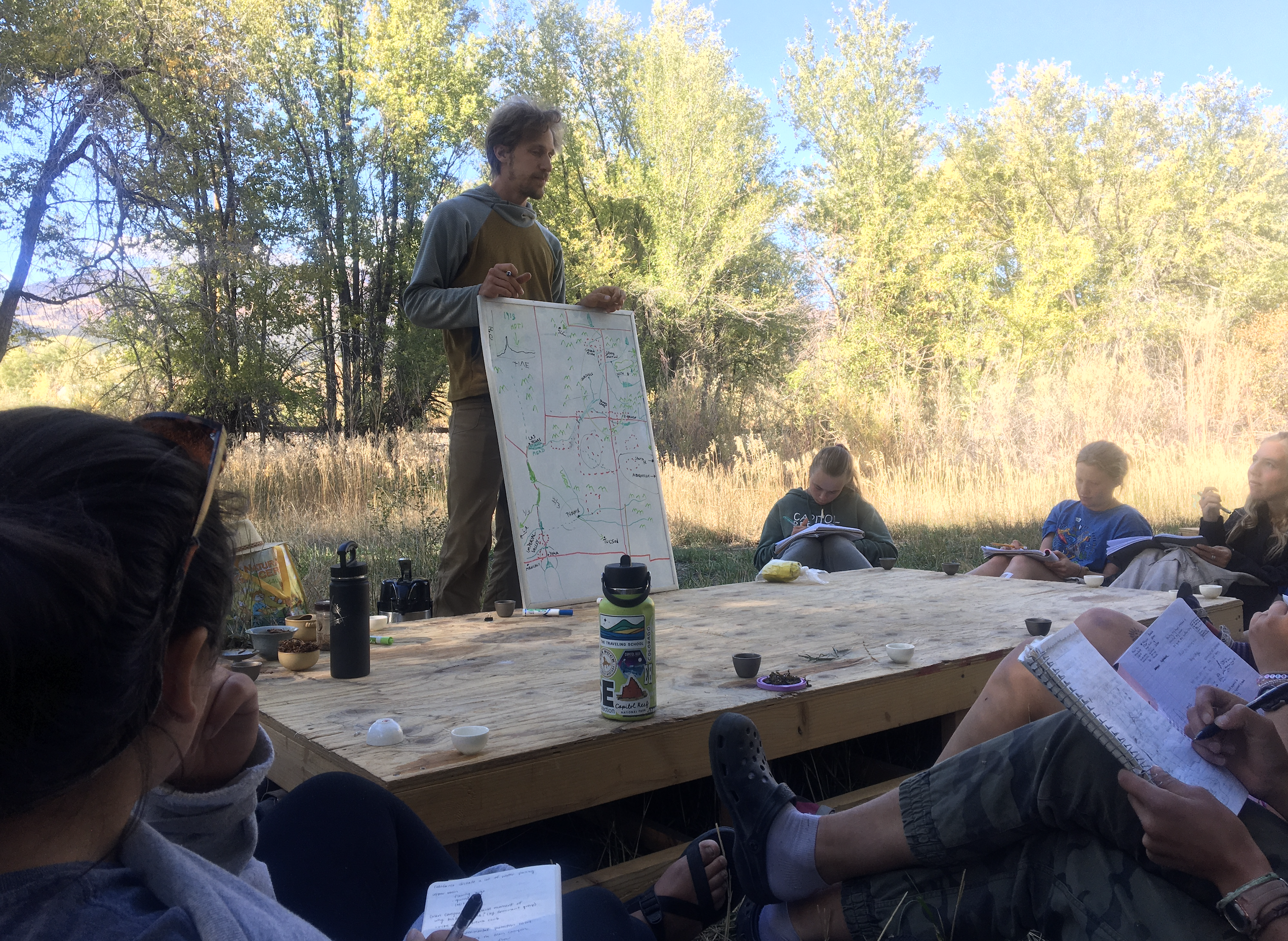 Colorado River Basin water class